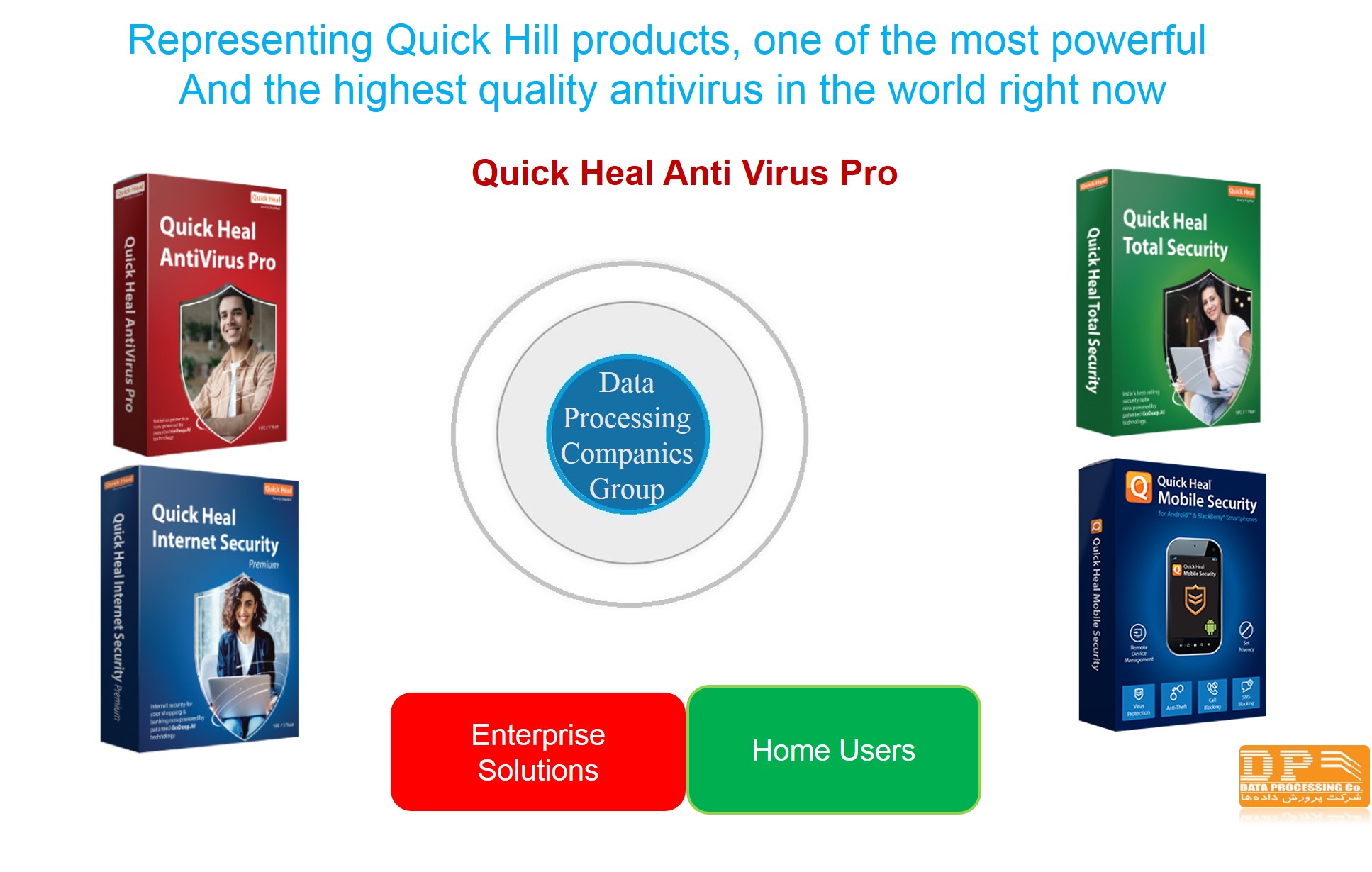 Quickheal