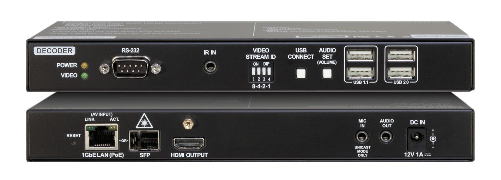decoder