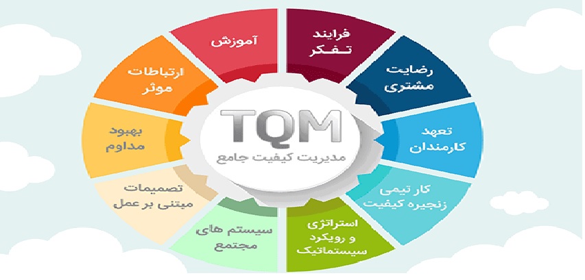 رسانه جدید